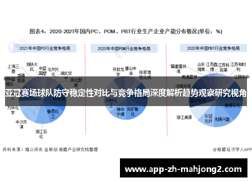 亚冠赛场球队防守稳定性对比与竞争格局深度解析趋势观察研究视角 亚冠赛场球队防守稳定性对比与竞争格局深度解析趋势观察研究视角