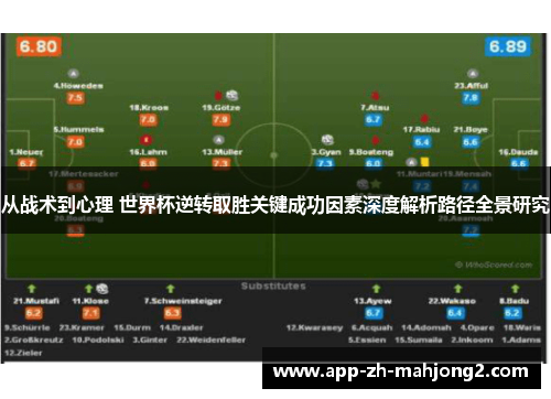 从战术到心理 世界杯逆转取胜关键成功因素深度解析路径全景研究 从战术到心理 世界杯逆转取胜关键成功因素深度解析路径全景研究