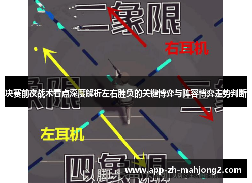 决赛前夜战术看点深度解析左右胜负的关键博弈与阵容博弈走势判断 决赛前夜战术看点深度解析左右胜负的关键博弈与阵容博弈走势判断