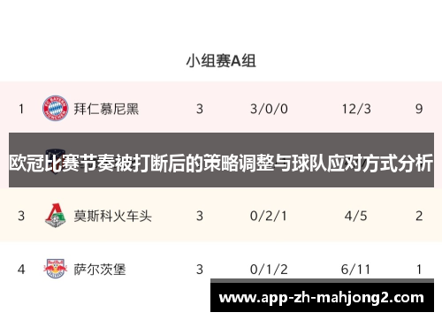 欧冠比赛节奏被打断后的策略调整与球队应对方式分析 欧冠比赛节奏被打断后的策略调整与球队应对方式分析