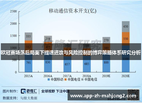欧冠赛场落后局面下提速进攻与风险控制的博弈策略体系研究分析